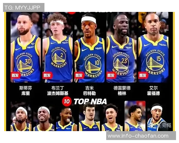 帕森斯分析巴特勒加盟勇士与追梦库明加的矛盾局势必有一人离队 帕森斯分析巴特勒加盟勇士与追梦库明加的矛盾局势必有一人离队